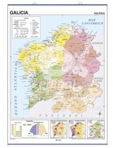 Mapa Mural Edigol Fisico Politico Galicia 100X140