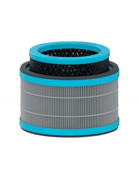 Filtro Hepa Leitz Para Purificador De Aire Pequeño Z-1000 Para Alergias Y Gripe