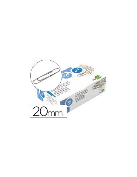 Caja 100 Clips Labiados Nº 1 23Mm