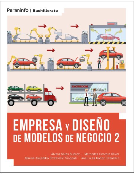 Empresa Y Diseño De Modelos De Negocio 2 (Lomloe)