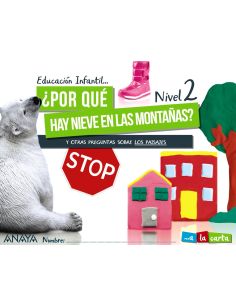 ¿Por Qué Hay Nieve En Las Montañas? Nivel 2.