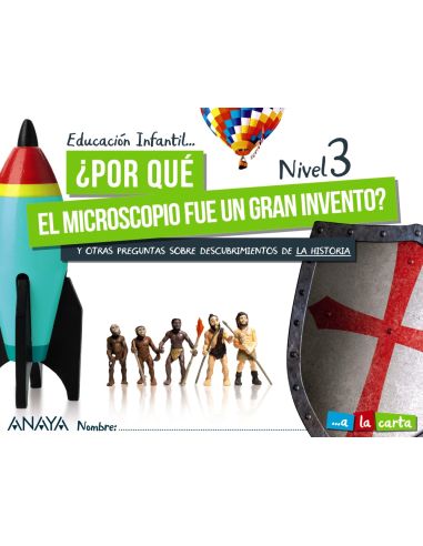 ¿Por Qué El Microscopio Fue Un Gran Invento? Nivel 3.