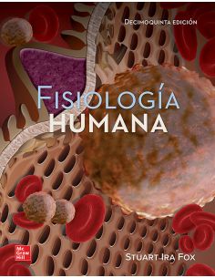 Fisiología Humana