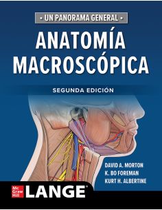 Anatomía Macroscópica