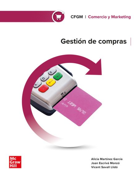 Gestión De Compras