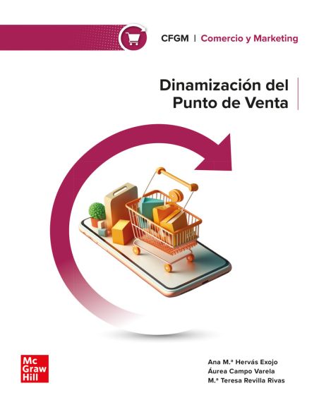 Dinamización En El Punto De Venta