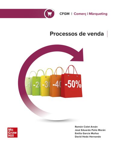 Processos De Venda