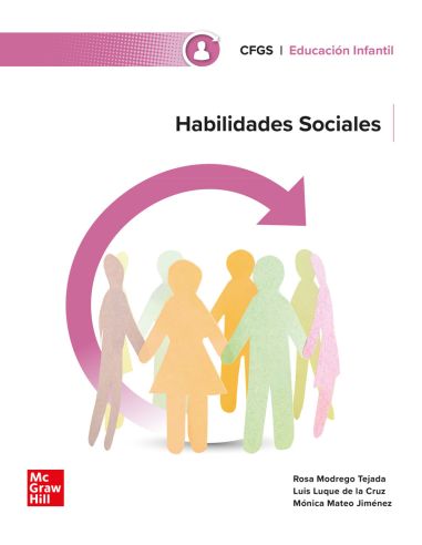 Habilidades Sociales
