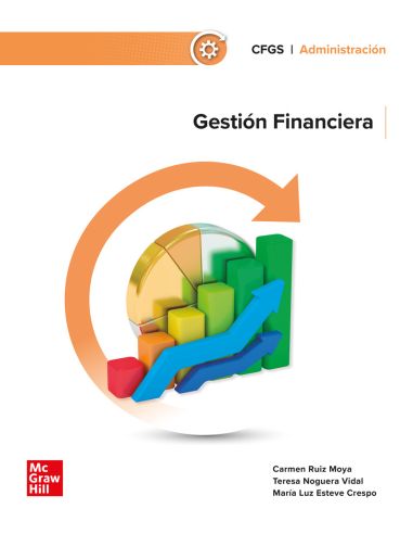 Gestión Financiera