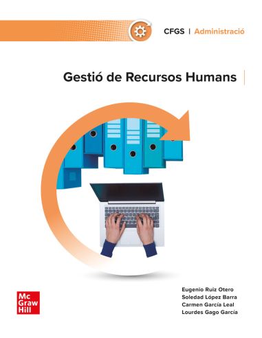 Gestió De Recursos Humans
