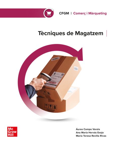 Tècniques De Magatzem