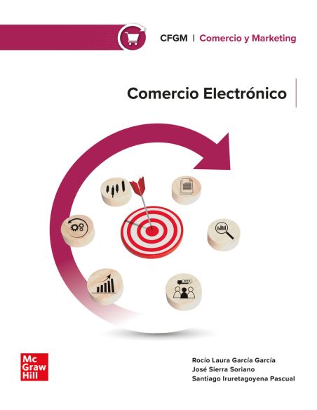 Comercio Electrónico