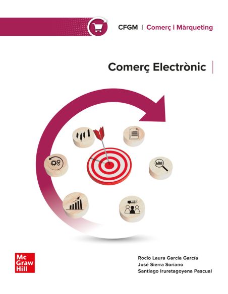 Comerç Electrònic