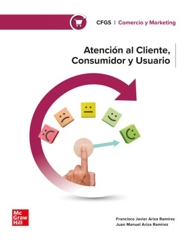 Atención Al Cliente, Consumidor Y Usuario
