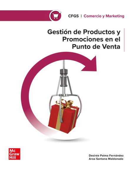 Gestión De Productos Y Promociones En El Punto De Venta