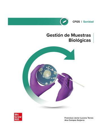 Gestión De Muestras Biológicas