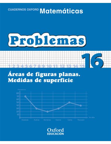 Matemáticas Primaria Cuadernos De Problemas 16