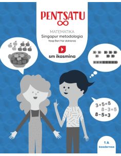 Pentsatu Infinito. Matematika. Metodología Singapur. Lehen Hezkuntza, 1