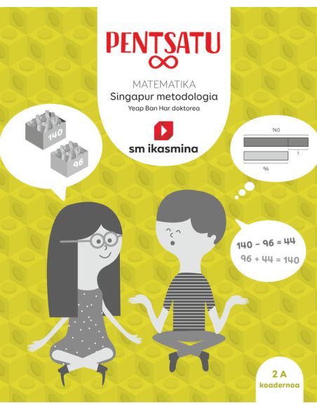 Pentsatu Infinito. Matematika. Metodología Singapur. Lehen Hezkuntza, 2