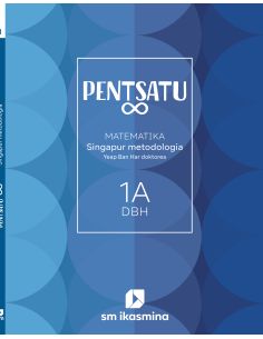Pentsatu Infinitu. Singapur Metodologia. 1 Dbh