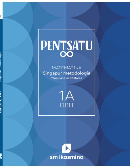 Pentsatu Infinitu. Singapur Metodologia. 1 Dbh