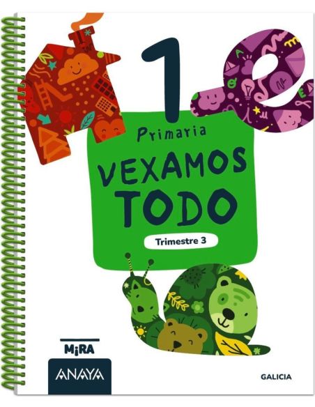 Ep 1 - Vexamos Todo 3 Trim (Gal)