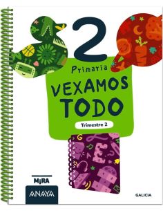 Ep 2 - Vexamos Todo 2 Trim (Gal)