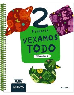 Ep 2 - Vexamos Todo 3 Trim (Gal)