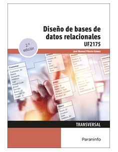 Diseño De Bases De Datos Relacionales