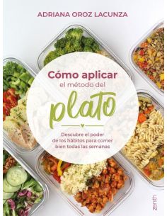 Cómo Aplicar El Método Del Plato