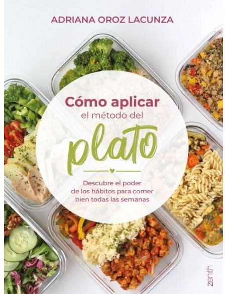 Cómo Aplicar El Método Del Plato