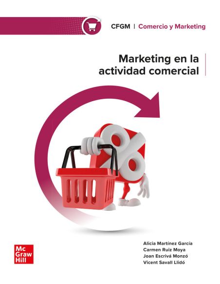 Marketing En La Actividad Comercial