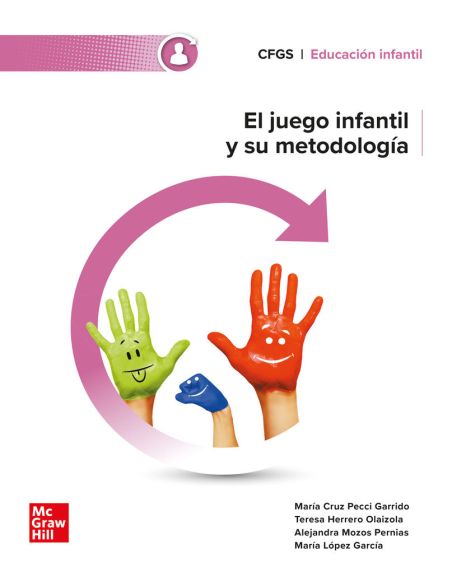 El Juego Infantil Y Su Metodología