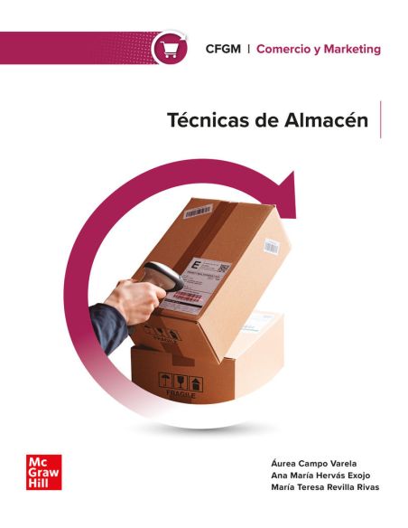 Técnicas De Almacén