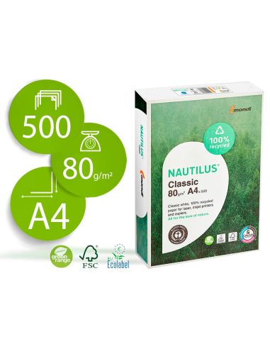 Papel Fotocopiadora Nautilus Din A4 80 Gramos Paquete De 500 Hojas 100% Reciclado