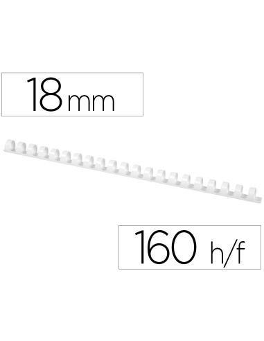 Canutillo Q-Connect Redondo 18 Mm Plastico Blanco Capacidad 160 Hojas Caja De 50 Unidades
