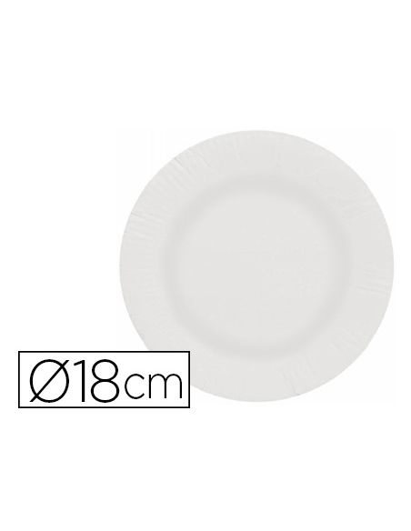 Plato Papel Reciclable Blanco 18 Cm Paquete 50 Unidades
