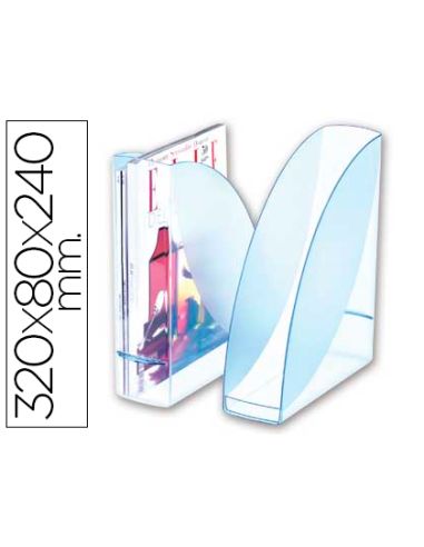 Revistero Cep Confort Ice Blue Plastico Celeste Transparente