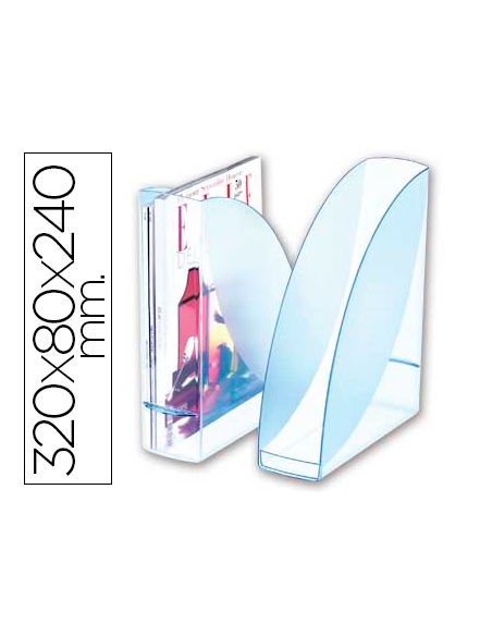 Revistero Cep Confort Ice Blue Plastico Celeste Transparente