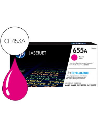 Toner Hp 655A Laserjet M652 / M653 / Mfp M681 / Mfp M682 Magenta 10500 Paginas