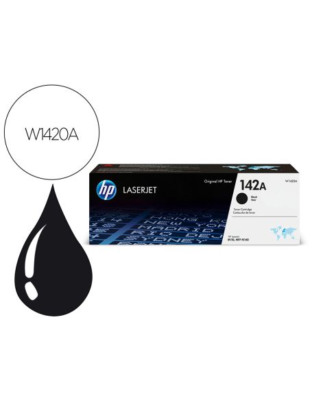 Toner Hp 142A Laserjet M110 / Mfp M140 Negro 950 Paginas