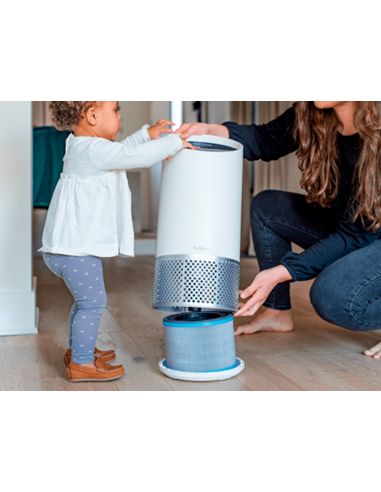 Filtro De Carbono Hepa Leitz Para Purificador De Aire Mediano Z-2000/Z-2500 Para Alergias Y Gripe