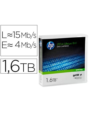 Cinta De Datos Ultrium 4 1.6Tb Rw/1000 Paginas