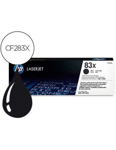 Toner Hp Cf283X Laserjet Pro Mfp M201N/Mfp M201Dw/Mfp M225 Alta Capacidad Negro 2200 Pag
