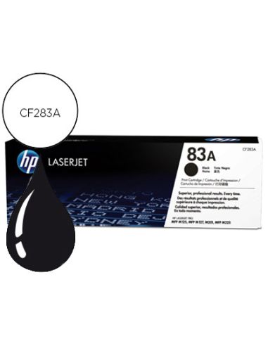 Toner Hp 83A Laserjet Pro Mfp M127/M125 Negro 1500 Pag