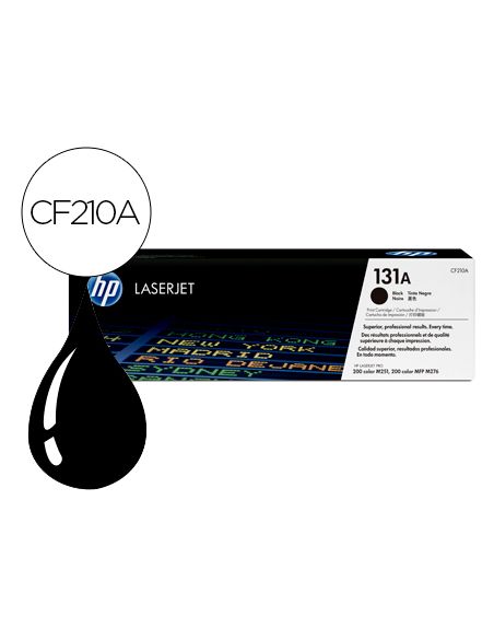 Toner Hp 131A Laserjet M251/M276 Negro 1600 Pag