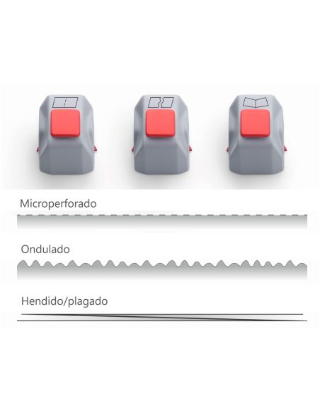 Cabezal De Corte Dahle Para Cizalla 508 Juego De 3 Unidades Microperforado / Ondas / Hendido