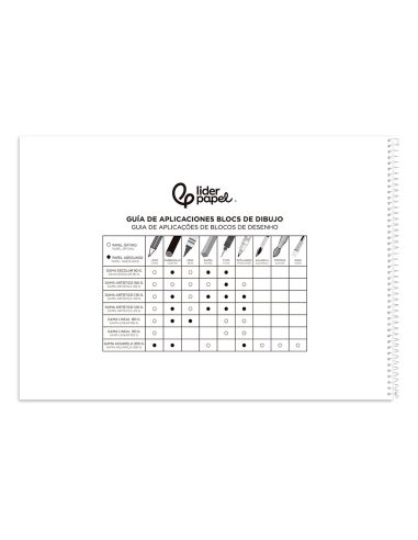 Bloc Dibujo Liderpapel Artistico Natura Espiral 230X325Mm 20 Hojas 130G/M2 Sin Recuadro Perforado